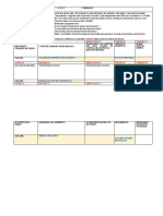 Planificacion de Actvidades 3 Años