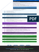 All Programs - Dawson College PDF