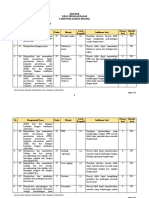 KISI KISI US MTK 2021 2022 Revisi