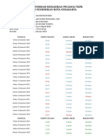 Rekap Presensi TKPK 3310061005970001 Januari 2023 PDF