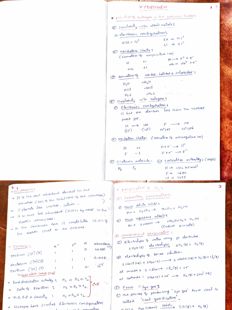 Hydrogen..... Notes PDF