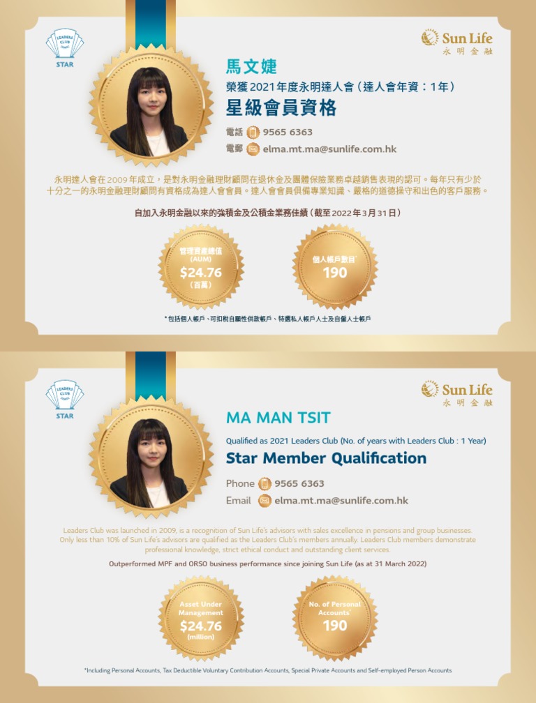 171 Ma Man Tsit - LC2021 | PDF | Law