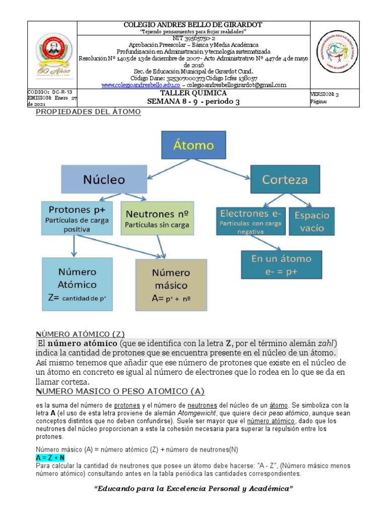 Sem 10 Neutrones Protones Electrones | PDF | Átomos | Núcleo atómico