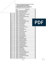 UPA 2022 Gel. 3 - DKI JAKARTA