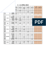 Jadwal 5 - 11 Mei 2019