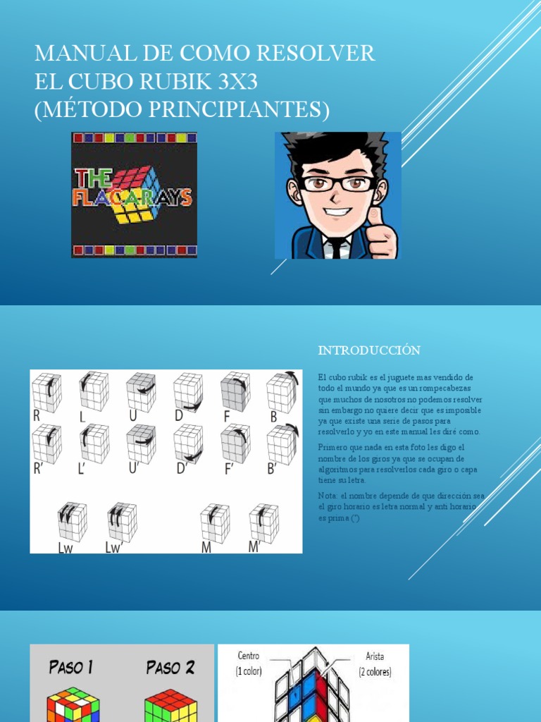 Manual De Como Resolver El Cubo Rubik 3x3 Pdf