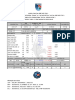 Assessoria de Sistemas - PPSIS Contracheque Pensionista