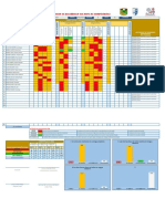 REGISTRO DE DESARROLLO DEL NIVEL DE COMPETENCIAS  DE COM. -2°A y B - 4°A y B.xlsx