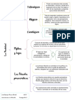 Consigna 3 (Filosofía)