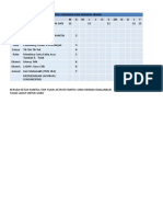 Panitia Matematik