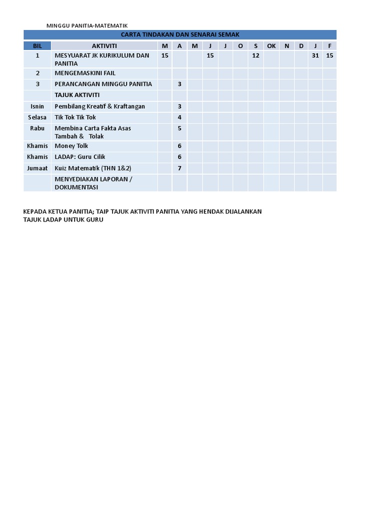 Panitia Matematik Pdf