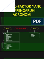 Kuliah 02-Faktor-Faktor Agronomi