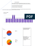 Análisis ENCUESTA