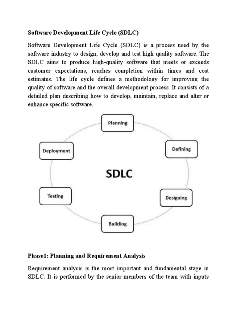 Software Engineering Lecture 1.1.3 | PDF | Software Development Process