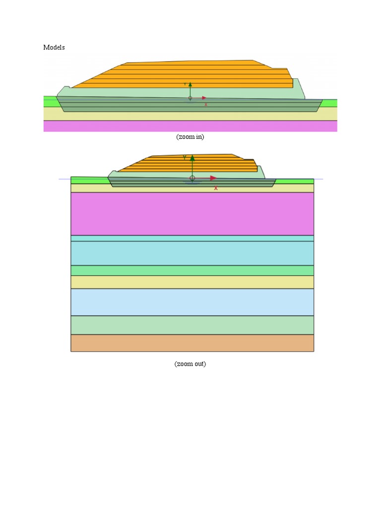 models-pdf