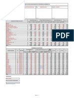 Tabla de FPH - 13042015