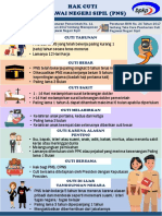 Infografis Jenis-Jenis Cuti PNS PDF