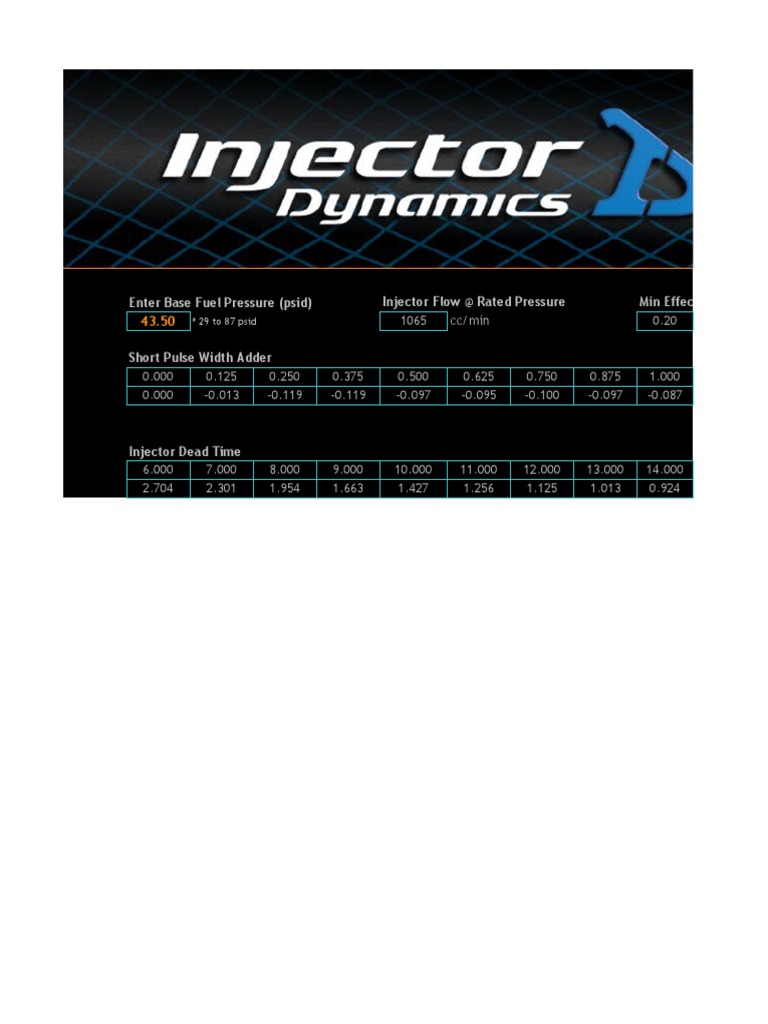ID1050x - Link Characterization Tables - 8-24-17 | PDF | Technology ...
