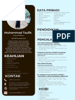 Contoh Curriculum Vitae