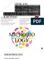 Diversifikasi Mikrobiologi Infeksi Bedah