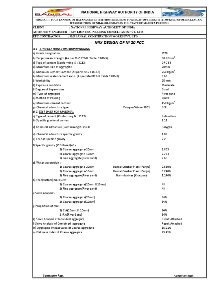 MIX DESIGN M15 To M50 PDF PDF Concrete Cement