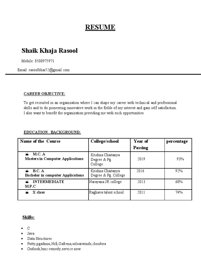 Resume-Shaik Rasool | PDF