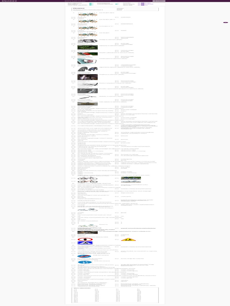 Budowa Roweru Technika Klasa 4 | PDF