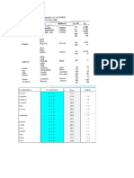 Tabla de Absorciones de Los Principales Grupos Cromoforo