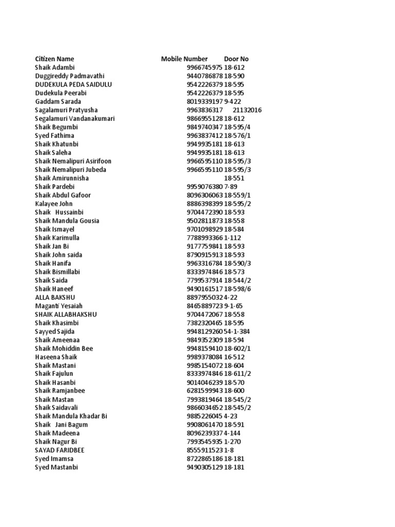 User Fee Registration List | PDF