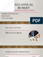 Palawan 2022 Annual Budget Breakdown