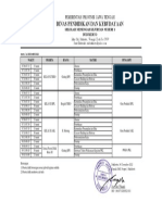 Rundown Pembekalan PKL Tahap 1