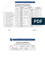 Faculty Details PDF