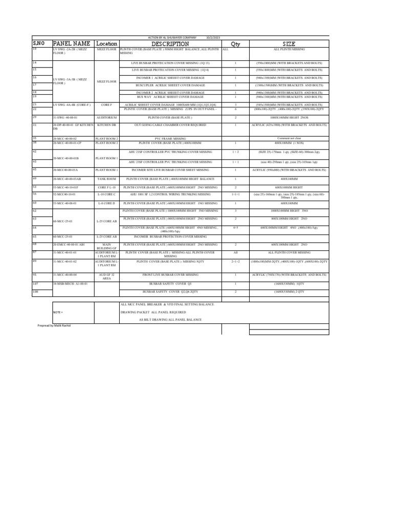 Plinth and Acrylic Sheet Out Scope PDF Building Materials