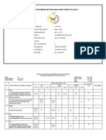 Kisi-Kisi Pas Kelas 6a