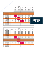 Jadwal Edit Coba