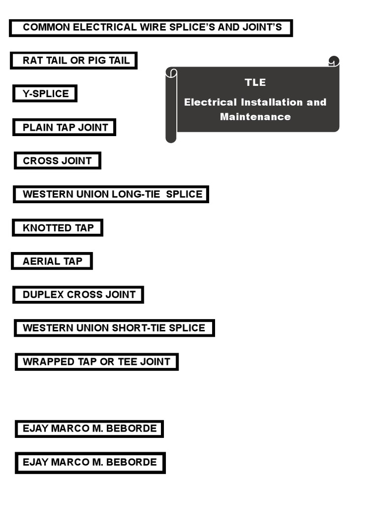 TLE Electrical Installation and Maintenance PDF
