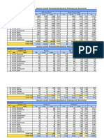 Jumlah Penduduk Pekerjaan - 2 PDF