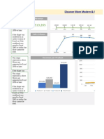 Excel Dynamic Sales Dashboard - PINEXL