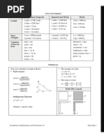 Essential Maths Formula Sheet 2025 | PDF