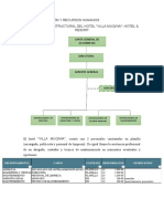 Organización y Recursos Humanos DMG