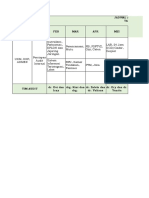 Jadwal Audit 2022