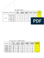 SAADHIT Target Q4 - 10-03-2023-CD JMR