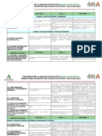 07 Rúbrica para La Valoración Plan de Actuación ALDEA Modalidad A (2021-2022)