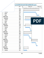 RHOURDE EL BAGUEL LPG EXTRACTION PLANT FEED PLANNING REV 0 Level 2 PDF