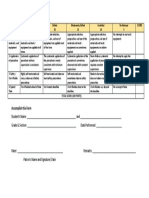 TLE - Criteria or Rubrics (Template)