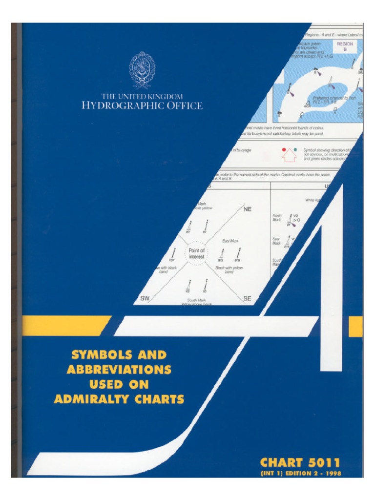 Chart Symbols | PDF
