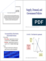 CH 6 (Supply, Demand, and Government Policies)