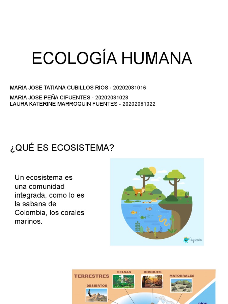 Ecología Humana y Desarrollo Sostenible | PDF | Ecología | Entorno natural