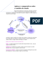 Cuadros Sinópticos y Comparativos Sobre Materia y Los Cambios de Estado