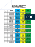 Jadwal Petugas Sholat Jum'At Tahun 2023 Masjid Jamie Baabul Jannah Jl. PU Tanjungkerta Kecamatan Kroya - Indramayu